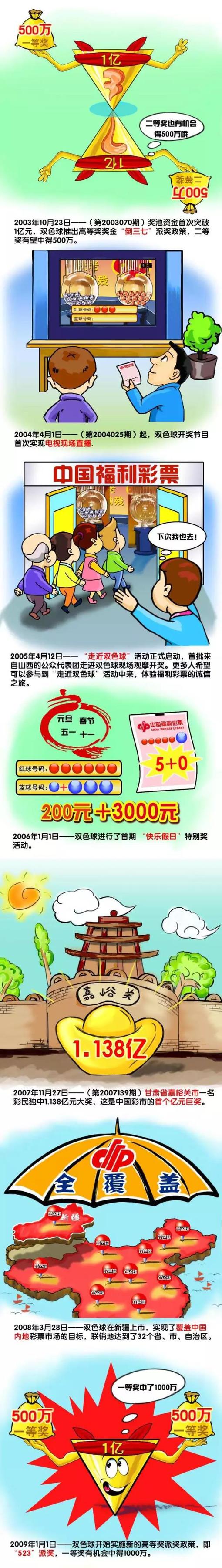 海报的主色调选用象征着警示与危险的明黄色，瞬间奠定影片悬疑烧脑的调性